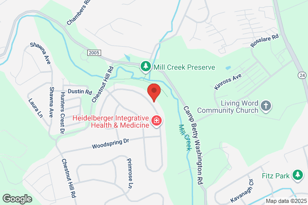 Charter Homes At Springwood