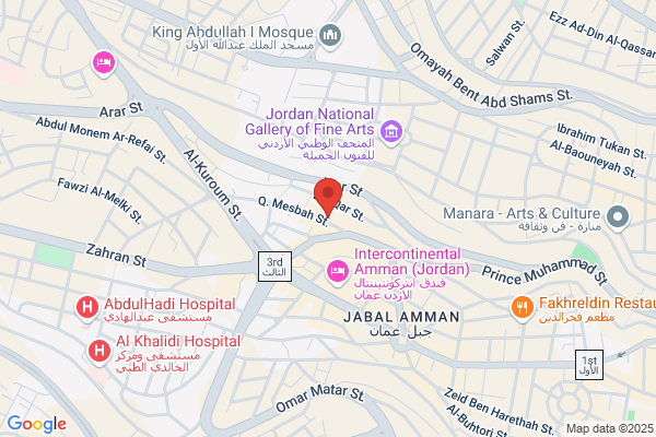 Jordan Properties