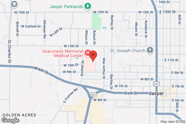 Memorial Diabetes and Nutrition Clinic