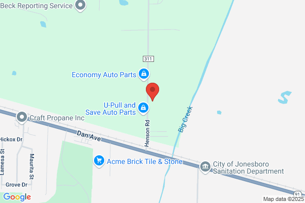 Pruitts Auto Parts