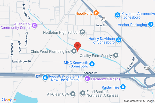 Gorton Hydraulics Inc