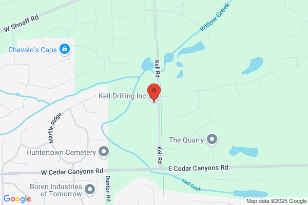 Kell Drilling Supply Co