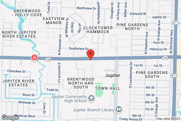 Palm Beach Sports Injury Institute