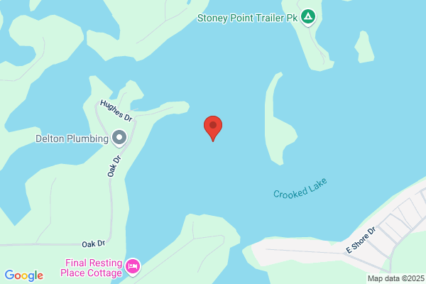 Crooked Lake Market