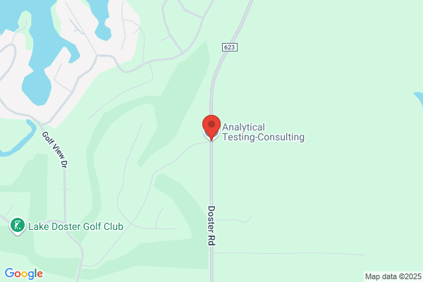 Analytical Testing Consultants Inc