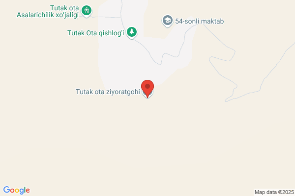 Tutak James J