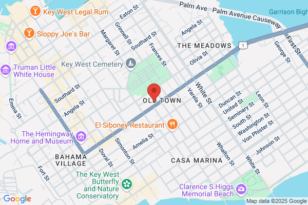 At Home In Key West Inc, Sales