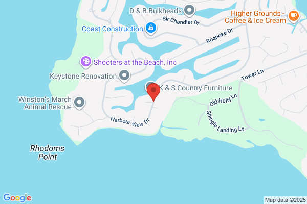 SCORE Mentors Outer Banks