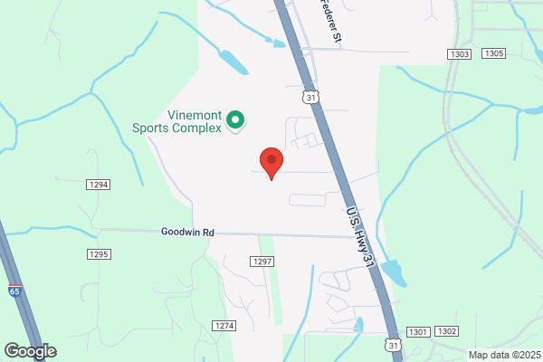 Shaddix Wholesale Auto