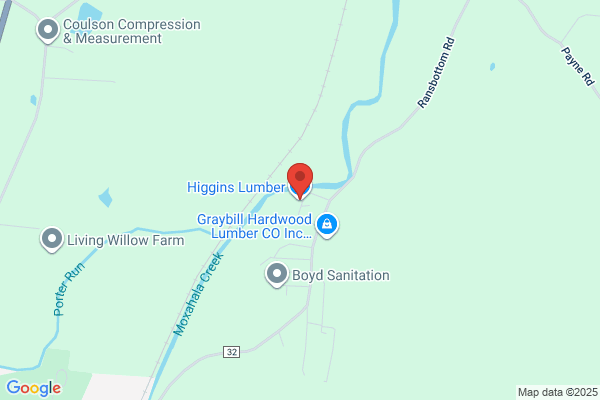 Higgins Building Co Inc