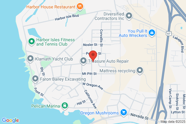 Industrial Ventilation Inc
