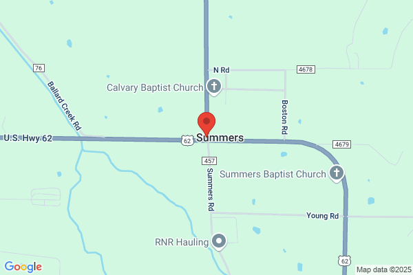 Summers Properties Llc