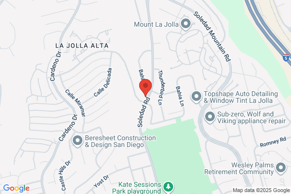 Sex Therapy of San Diego