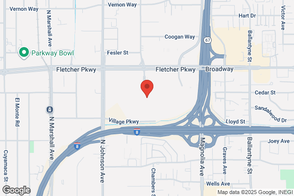 Self Employment Tax Credits - El Cajon
