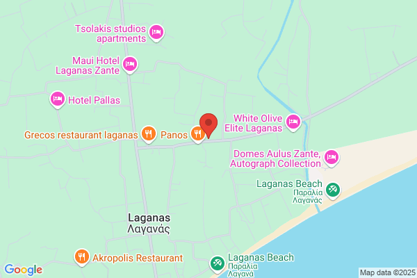 Cicero's