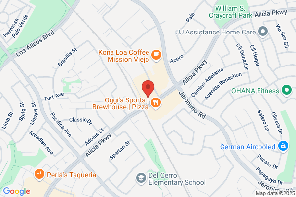 OC Weight Loss Centers