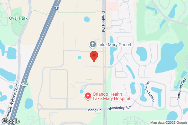 Kennedy Periodontics, Implant Dentistry