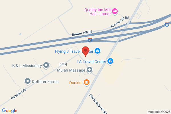 CAT Scale