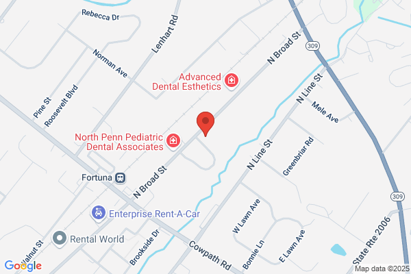 Prudential Keystone Properties