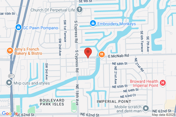 Aqua Realty & Investments Inc