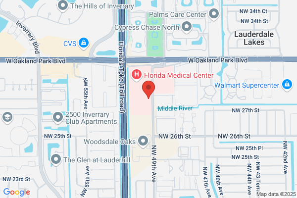 Z Urology