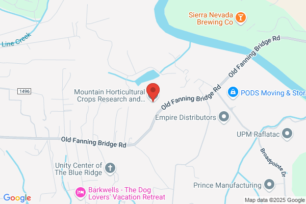 Commodity Research Institute