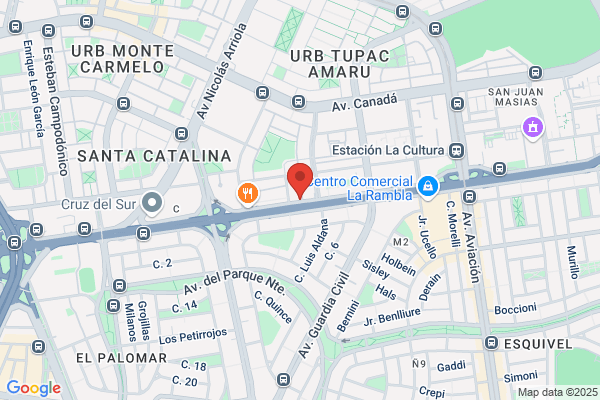 Centro Medico Inc