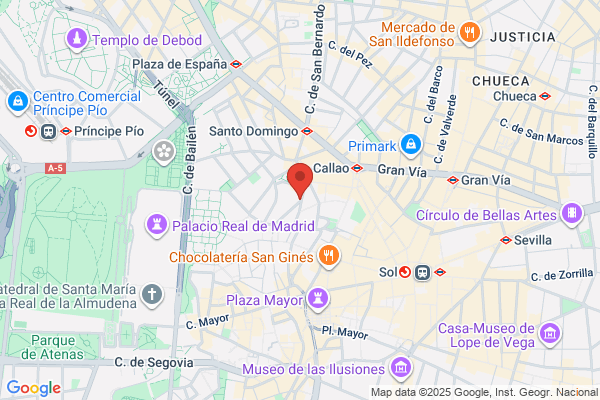 Madrid Hair Shops