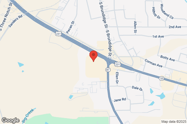 Covington Credit - CLOSED