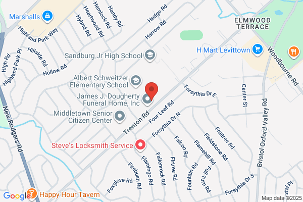 Choice One Pregnancy & Sexual Health Resource Center