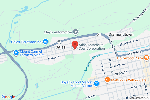 Atlas America Inc