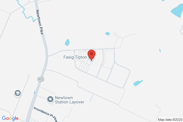 Fasig-Tipton Company Inc