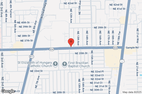 East Coast Orthopedics