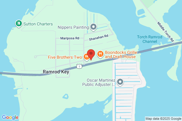 Internet Realty Florida Keys