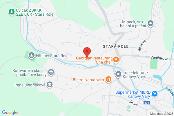 Stasko Realty