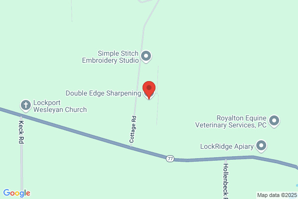 Double Edge Sharpening