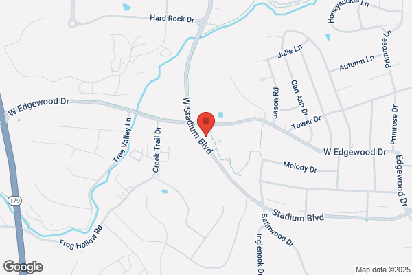 Jefferson City Medical Group (Orthopaedic Center)