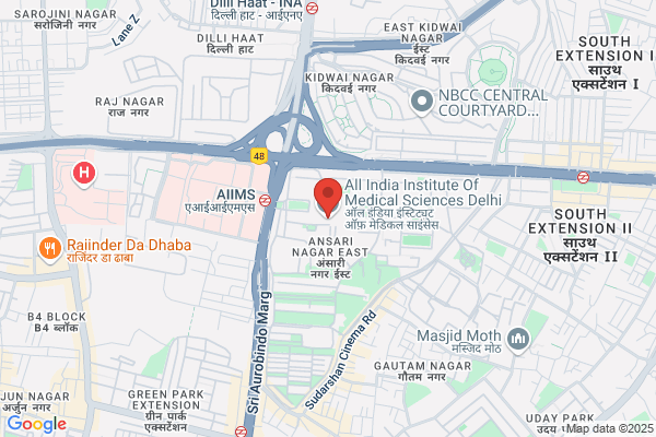 Aiims