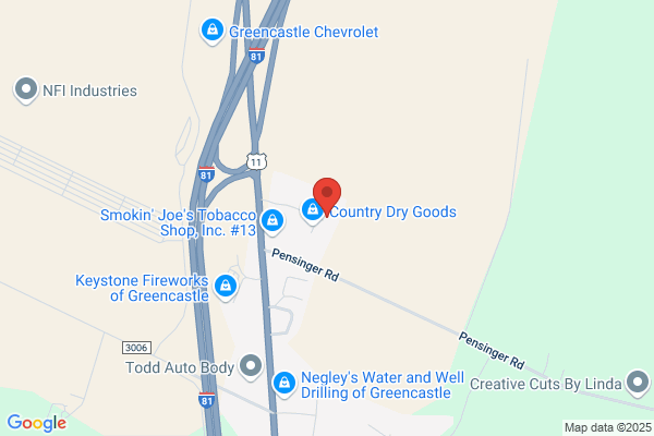Pats Storage Center