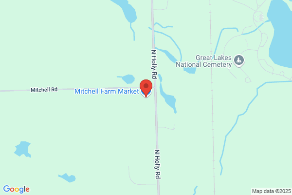 Mitchells Market
