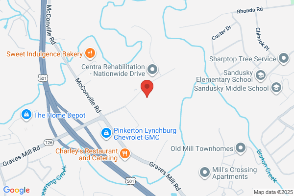 Piedmont Eye Center