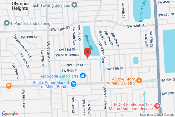 Dot Group Services Inc