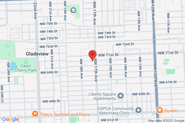 Wig City