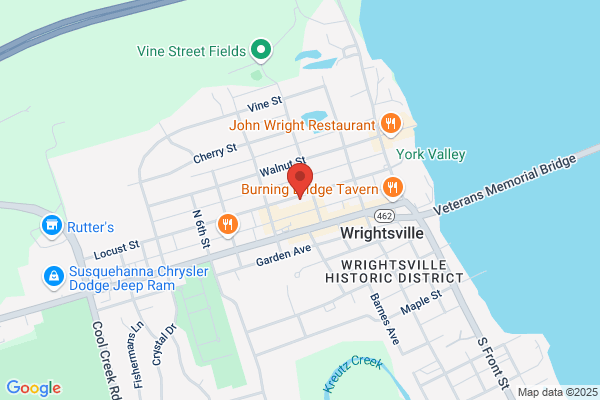 Wrightsville Historical Museum the
