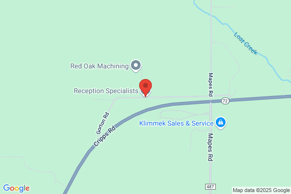 Reception Specialists