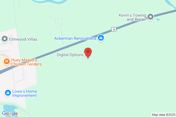 Digital Options