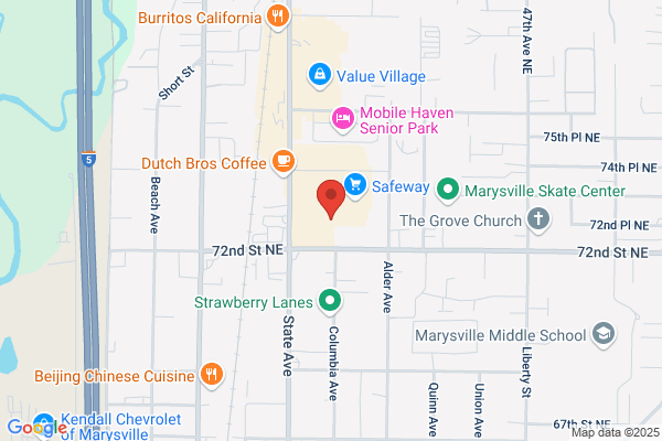 All City Credit Union