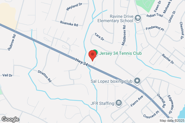 Peltzman Chiropractic Center
