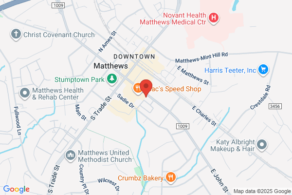 Builders Network of Charlotte