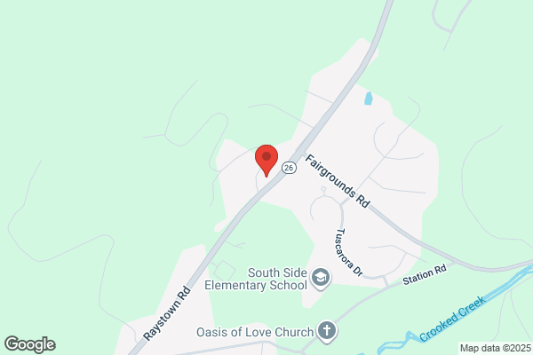 Keystone Industrial Supply Company